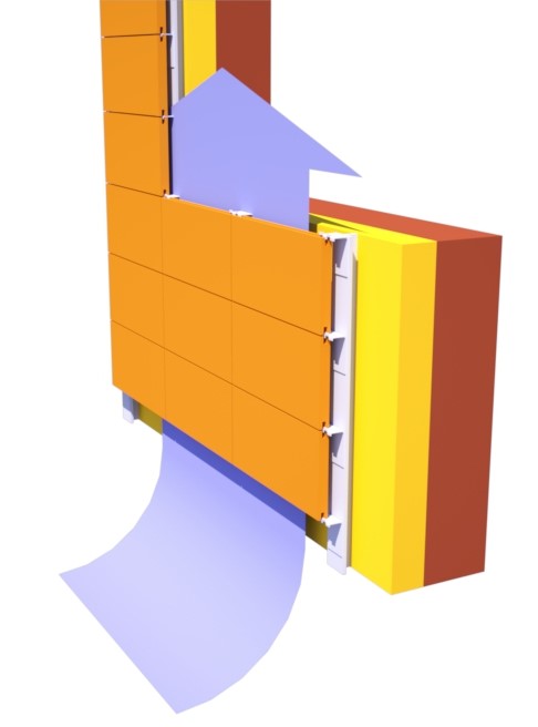 Common Signs of Rainscreen System Failures and How to Address Them ...